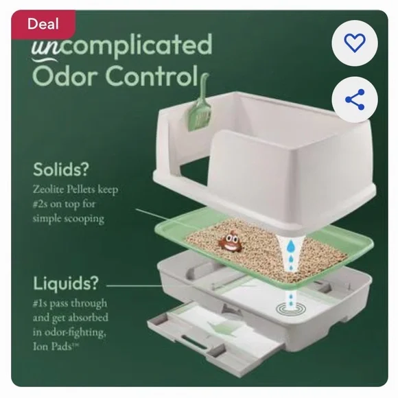 Tidy Cats - Breeze XL Cat Litter box (NEW) - Picture 3 of 5